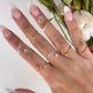 Initial Letter Rings